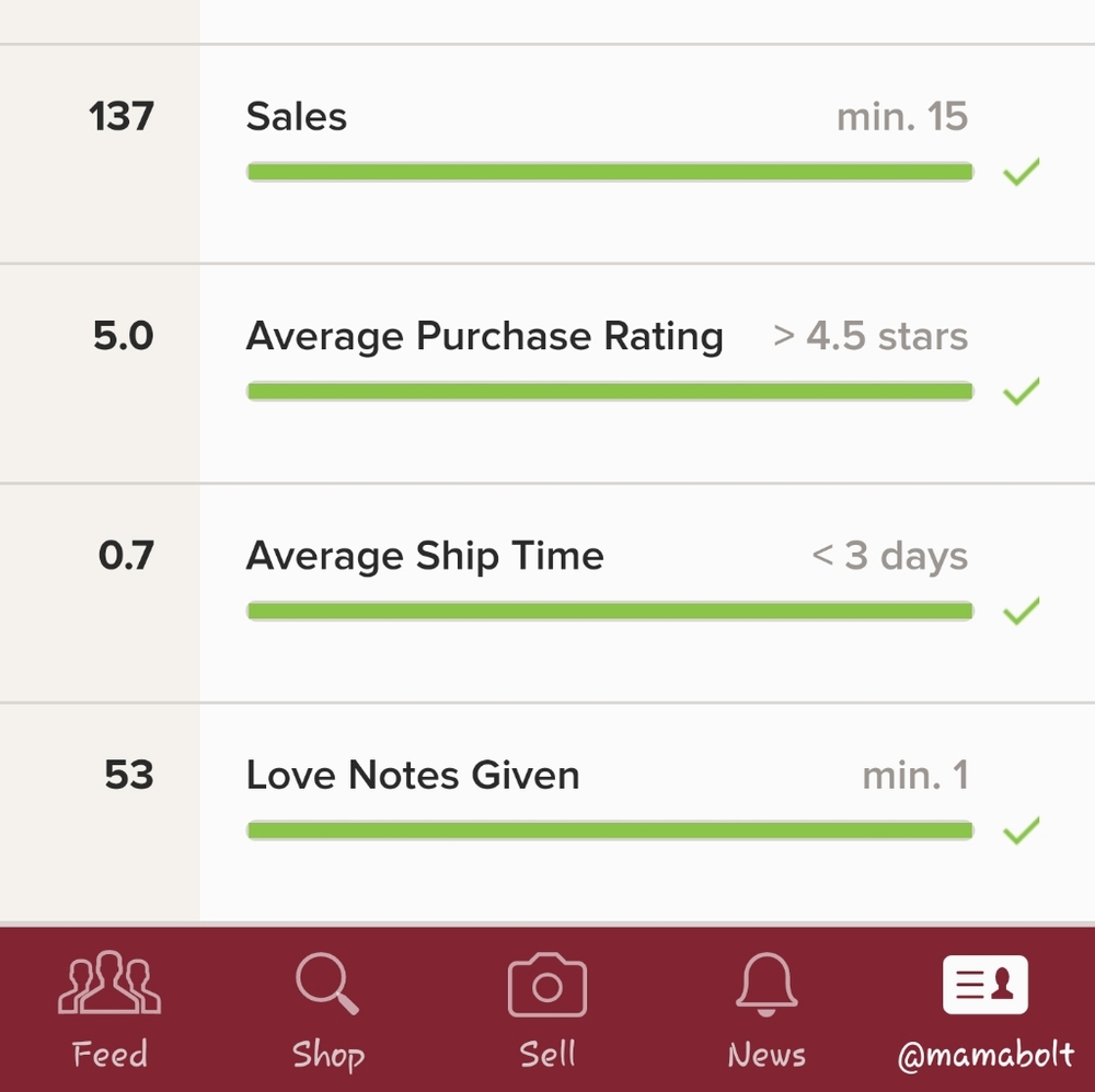 Shop with confidence!!